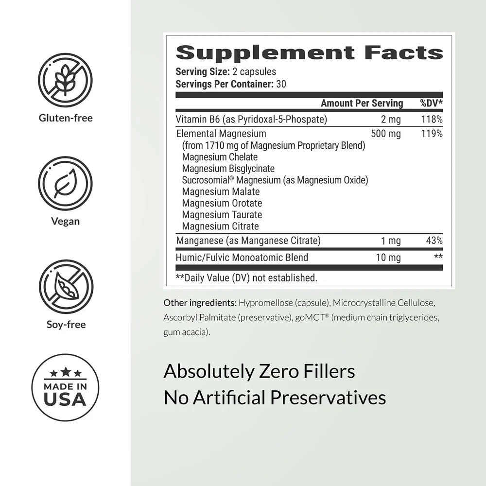 MAGNESIUM BREAKTHROUGH