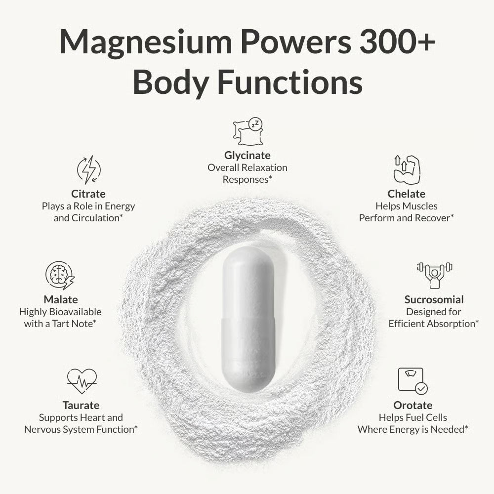 MAGNESIUM BREAKTHROUGH