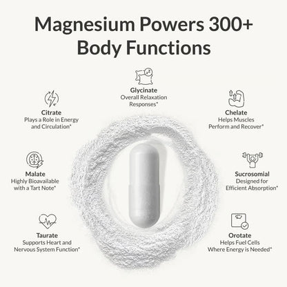 MAGNESIUM BREAKTHROUGH
