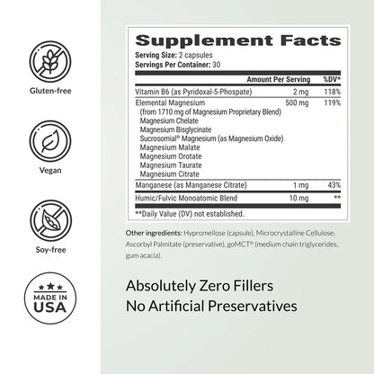 MAGNESIUM BREAKTHROUGH